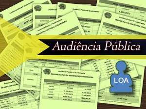 Orçamento Municipal 2020